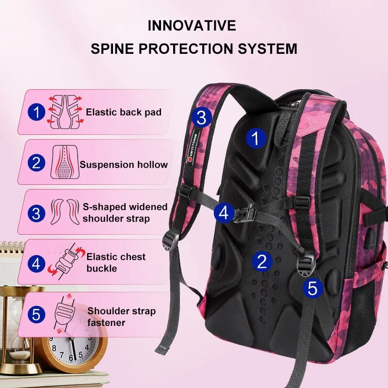 Waterproof Laptop Backpacks for Teenager Student Travel